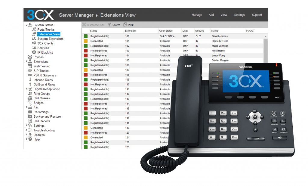 Break Your Office Boundaries And Work From Anywhere With The 3CX Phone System